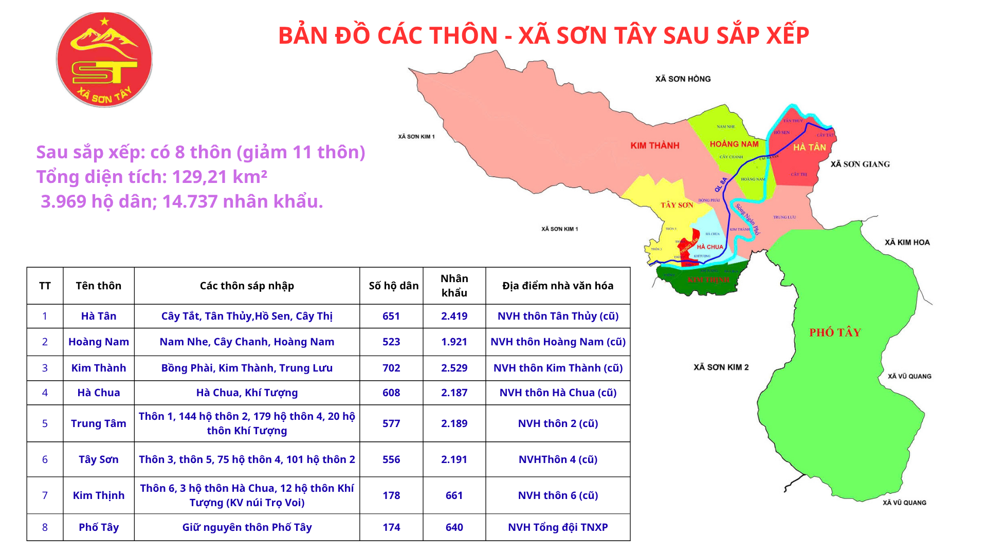 Bản đồ các thôn - xã Sơn Tây sau sắp xếp.