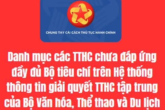 Thông báo danh mục và lộ trình dự kiến hoàn thiện các TTHC chưa đáp ứng đầy đủ Bộ tiêu chí trên Hệ thống thông tin giải quyết TTHC tập trung của Bộ